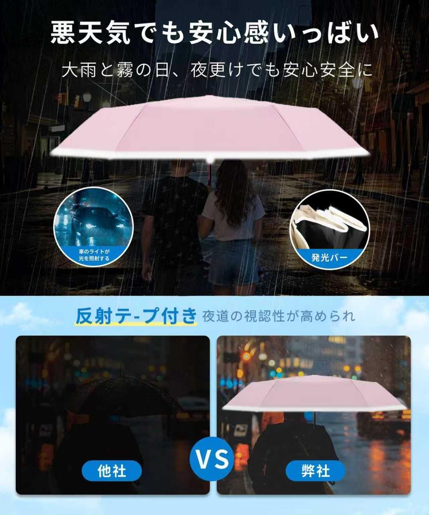 Folding Umbrella with Reflective UV Heat Folds Automatic Suitable for Rain or UV Protection for Commuting and Perfect Gift for Day or Unisex 3-Second