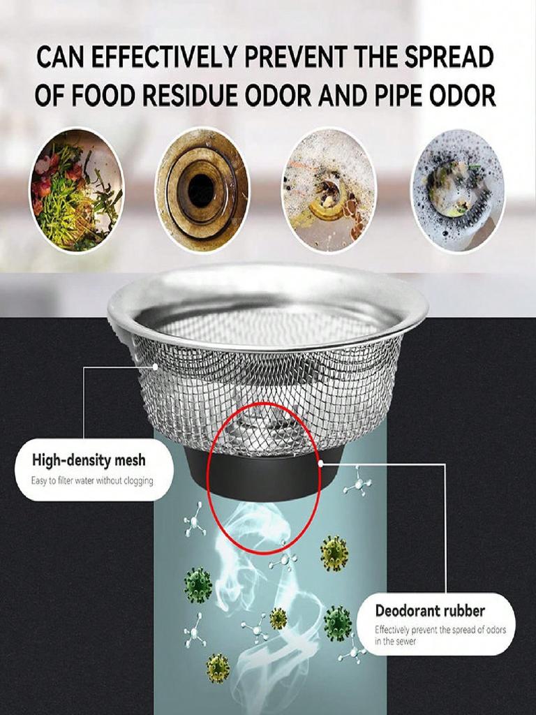 3pcs Sink Filter for Kitchen and Bathroom, Anti Clogging Residue Collector, Multifunctional Mesh Filter Basket