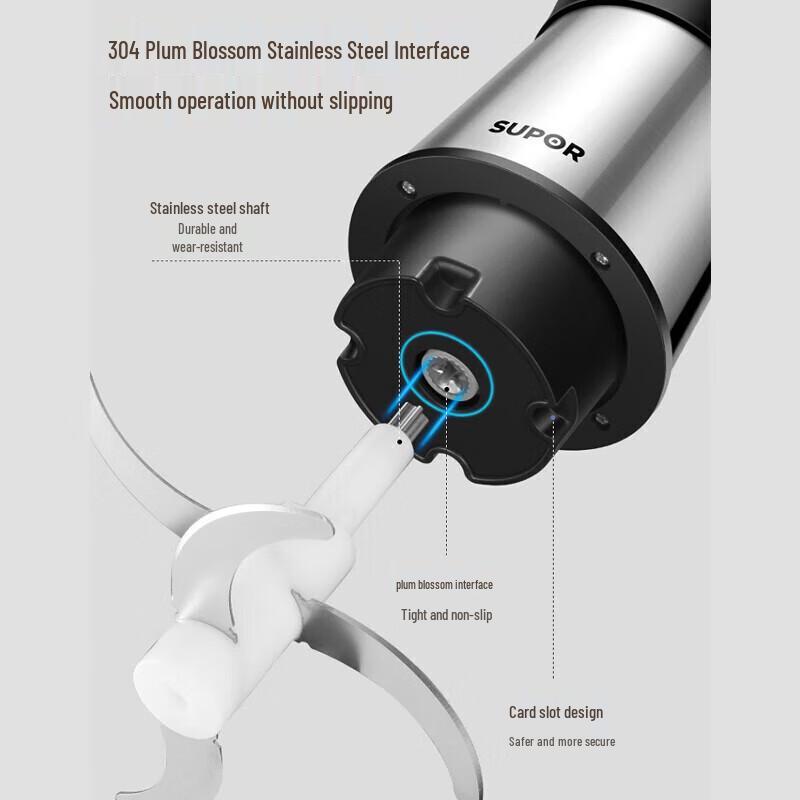Supor ZMD Series 3L Stainless Steel Electric Meat Grinder CN plug (adapter included)