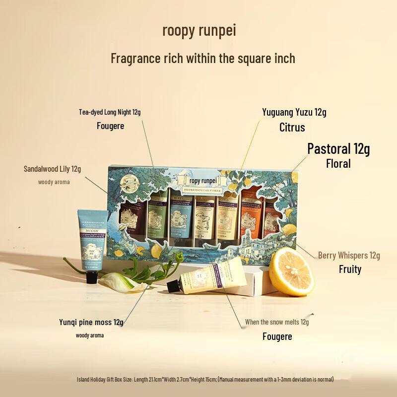 Roopy Mini Care Hand Cream Set