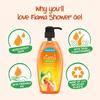 Fiama Body Wash Shower Gel Peach & Avocado 900ml Family Pack Soft Moisturising Skin for Women and Men