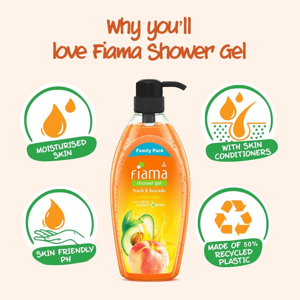 Fiama Body Wash Shower Gel Peach & Avocado 900ml Family Pack Soft Moisturising Skin for Women and Men