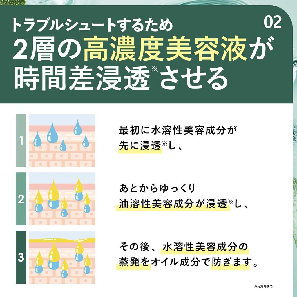 Miua Aura Troubleshoot Serum I Clear Skin 30ml For Oily Rough and Sensitive Moisturizing Serum for and Sensitive Contains Vitamin C and Two-Layer /