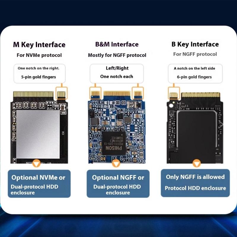 Portable M.2 NVME 2280 Hard Drive Case Double Bay Aluminum Shell Supports 10Gbps Transfer Rate Adapter For External Storage