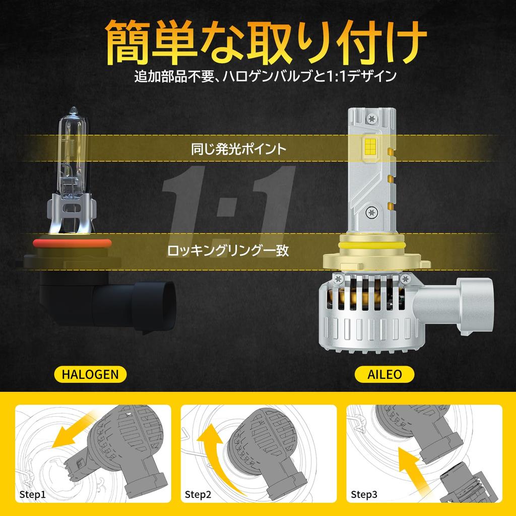 AILEO 9006 HB4 HB4 LED Headlight, Car Bulb, Compatible with New Vehicle Inspection, Explosive