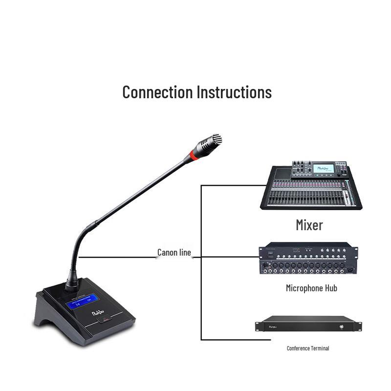 

Runpu Professional Wired Gooseneck Condenser Microphone (CN version)