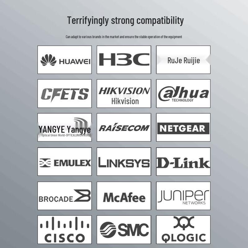 Zhongtianhengke Industrial Fiber Optic Transceivers & Switches