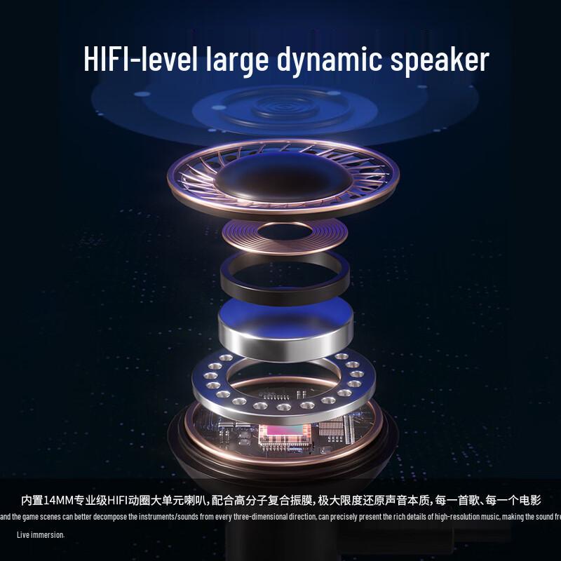 Lenovo Yinengzhe N10Pro Wireless Neckband Bluetooth Earphones