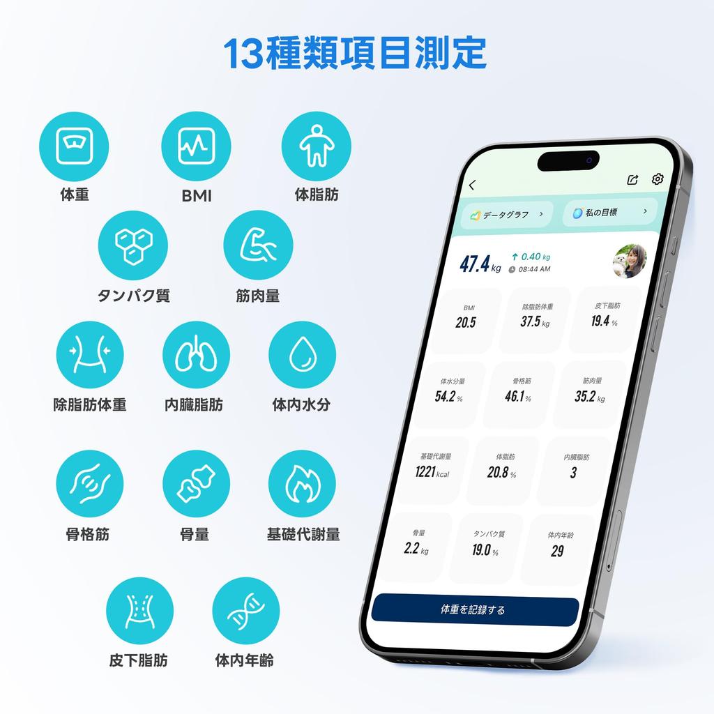 Etekcity Hmotnost Složení těla Smartphone může měřit 13 2 roky kvalitního tělesného tuku Fitbit High Japonský manuál FIT8S Měřítko, měřidlo, propojené, položky,