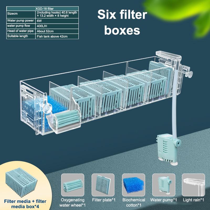 Neuer wandmontierter Wasserfallfilter-Roller für Aquarien, ,Zirkulierende Sauerstoffanreicherung,Mehrschichtiger Topffilter für Aquarien