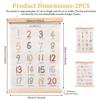 2PCS Alphabet Numbers Poster Set of 2 Decorative Alphabet Numbers Wall Art Educational Preschool Learning Poster for Classroom