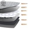 FOR ZEEKR 7X 2025 2026 Car Windshield Sunshade Cover Anti UV ProtectionFoldable and easy to store Accessories