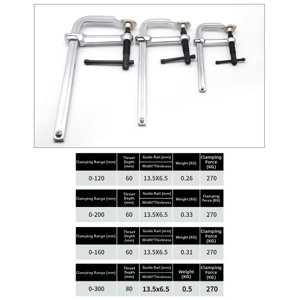 Heavy Duty Bar Clip Clamp DIY Wood Clamping Durable F Clamp for Woodworking