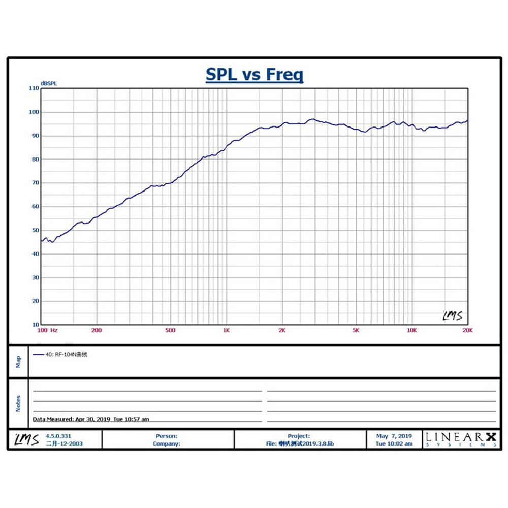 1PC 4 Inch 4Ohm 8Ohm Tweeter Speaker Driver 35W 25 Core Silk Film HIFI Treble Sound Loudspeaker For DIY Home Sound Theatre