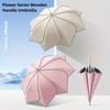Accesorii – Umbrele