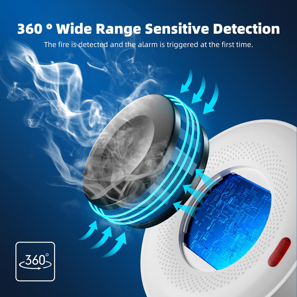 Tuya Wifi Smoke Detector Fire Protecting Sound Alarm Sensor Cellphone APP Remote Push Alert with Alarm Cancel Function