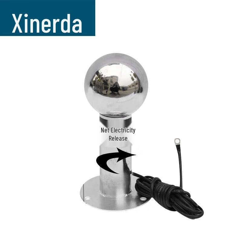 XinRuiDa Emergency Explosion-Proof Static Eliminator with Alarm