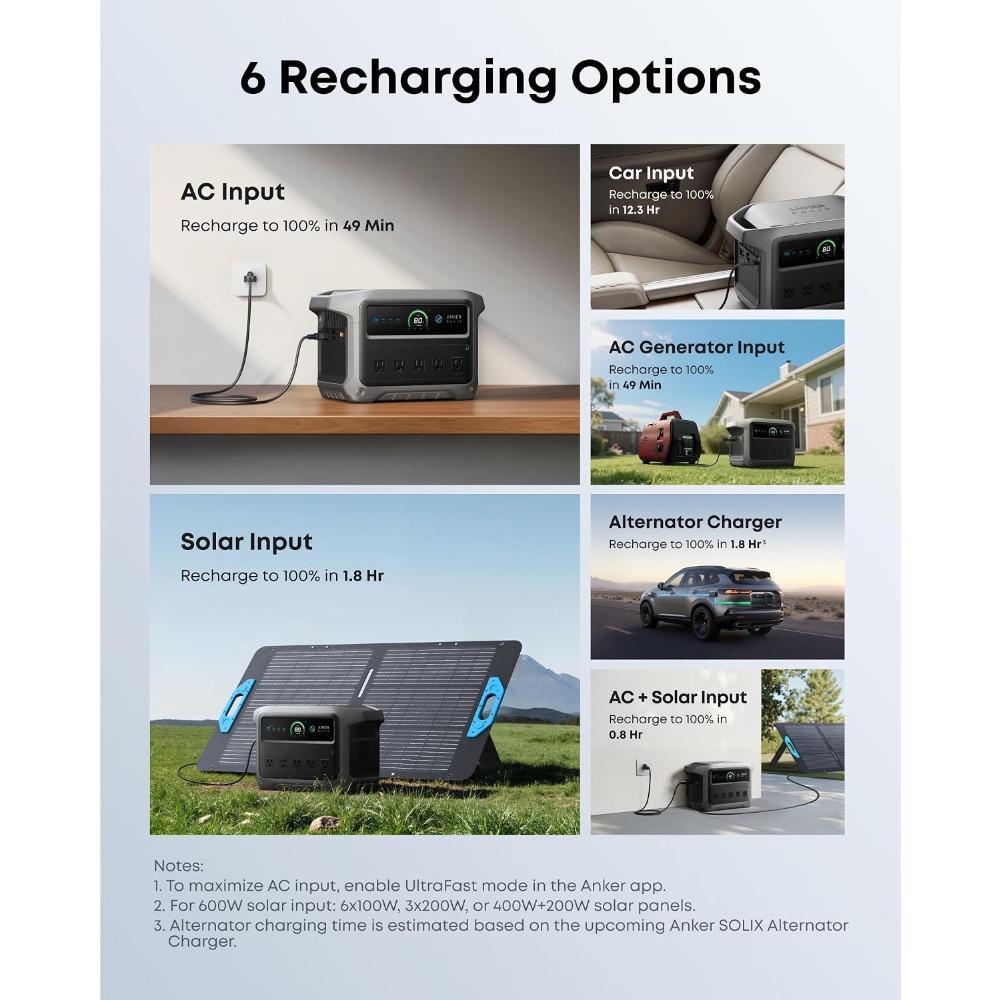 Portable Power Station 1024Wh 2000W Solar Generator LiFePO4 Battery Fast Charging for Camping UPS Emergency