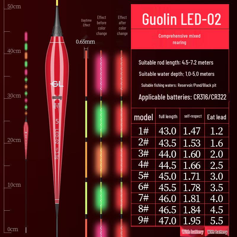 0.65mm Ultra-fine Diamond High-Brightness Hard Tail OLED Dual-Use Luminous Carp Float for Day/Night Fishing
