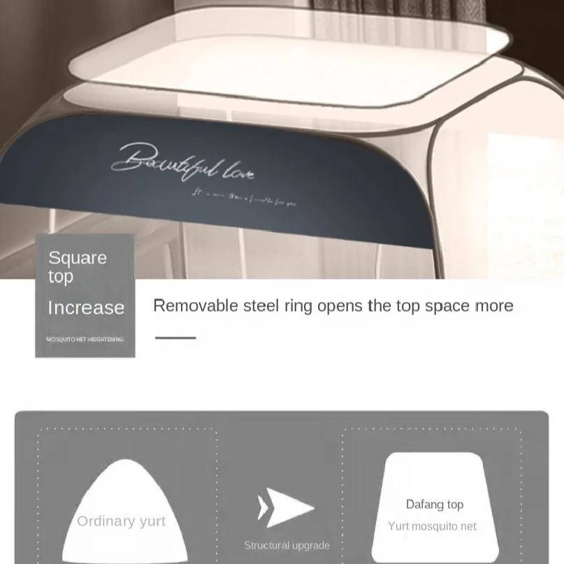 New Mosquito Net, No Installation Required, No Bracket, Integrated Summer Mosquito Net, Room Decoration, Room Decoration, Cheap