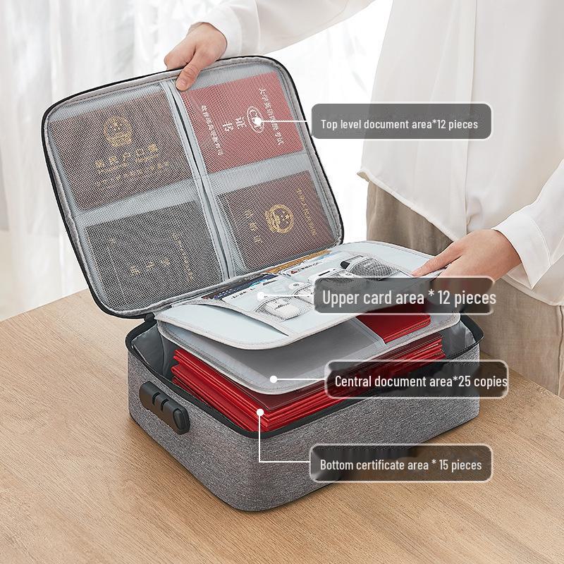 Large Capacity Multi-Layer Travel Document Storage Box
