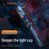 Shenhuo Y3-A Rechargeable Flashlight