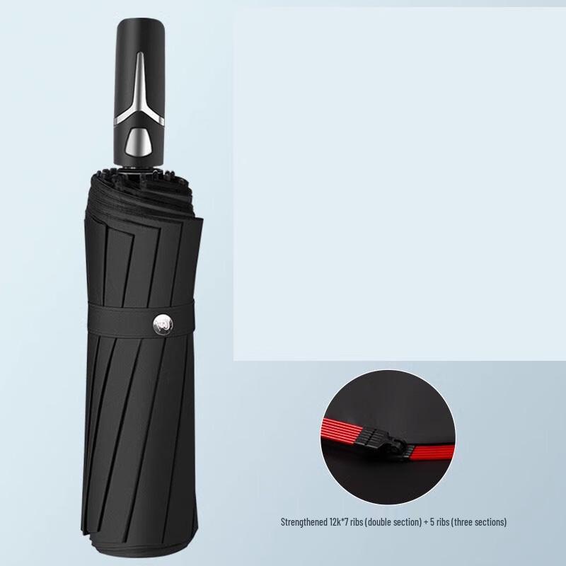 

Cute Automatic Folding Umbrella