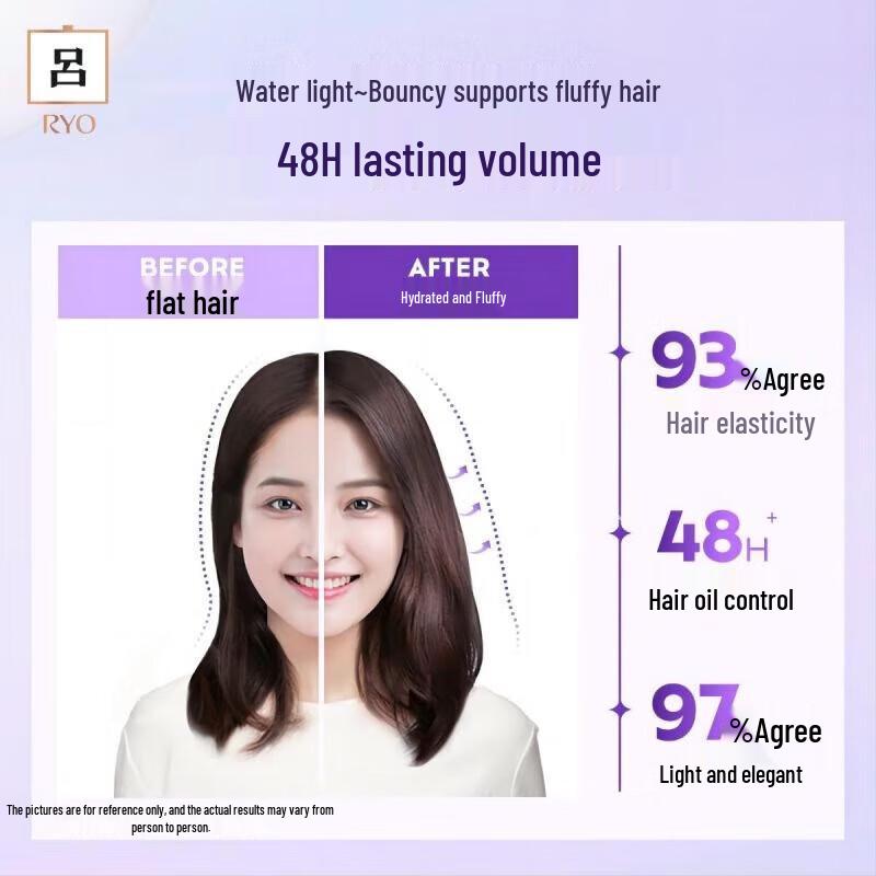 

Ryo Hyaluronic Acid Hydrating & Volumizing Conditioner