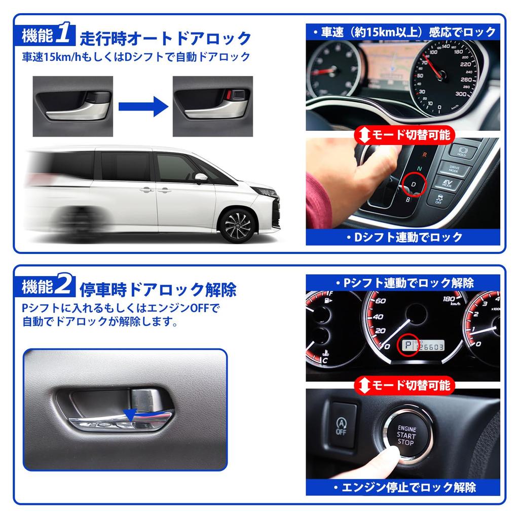 SUNVIC Car Speed Door Lock, Honda N-Box N-Box Custom JF5/JF6 Speed Interlocking Hazard Auto