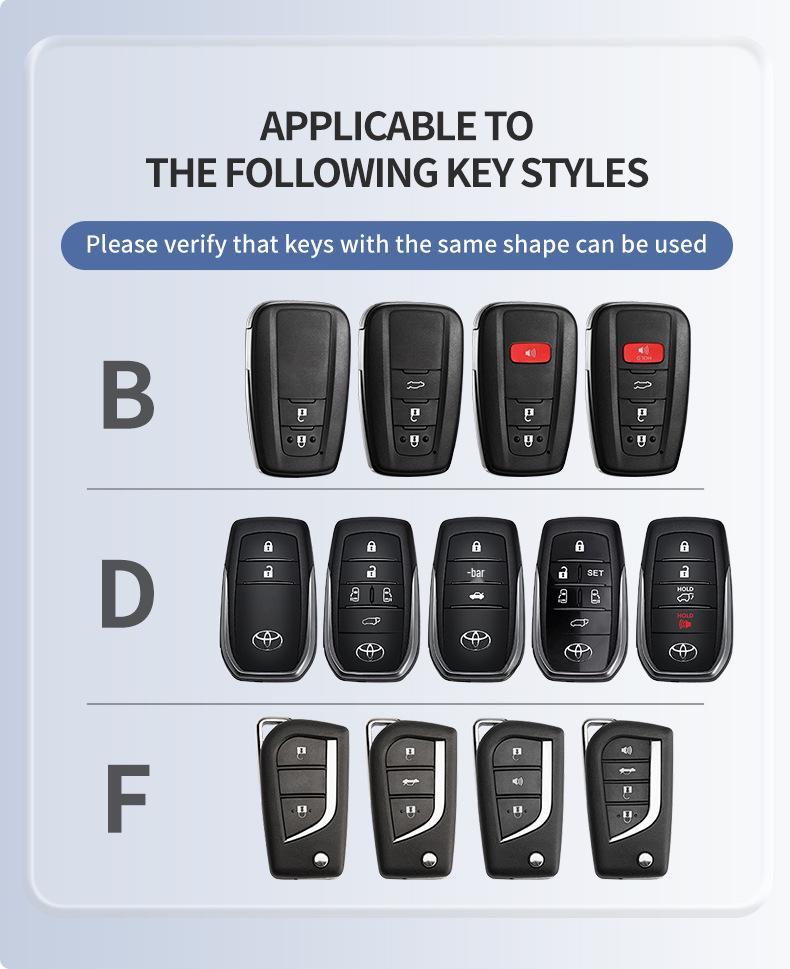 Toyota Car Key Case: Corolla, Camry, Levin, Fenglanda, Rongfang, RAV4 Transparent Cover