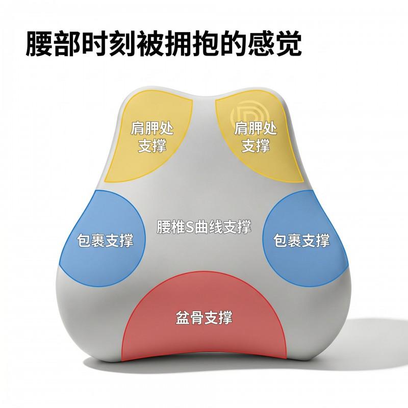 Ergonomic Lumbar Support Cushion Office Chair Memory Foam Back Pillow Long Sitting Pregnancy Relief
