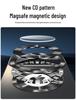 Applicable Apple 17 ProMax Full Coverage Magnetic Matte Protective Phone Case