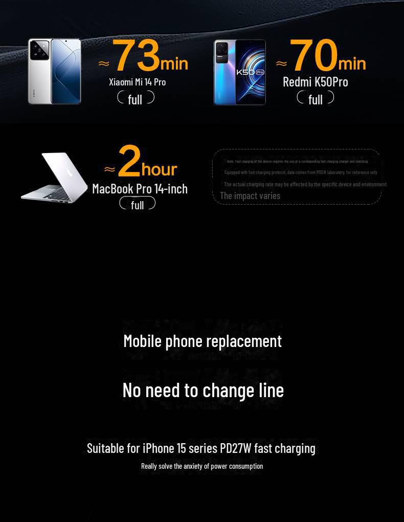 PISEN 100W Dual-Head Type-C Male-to-Male Fast Charging Data Cable for MacBook Pro