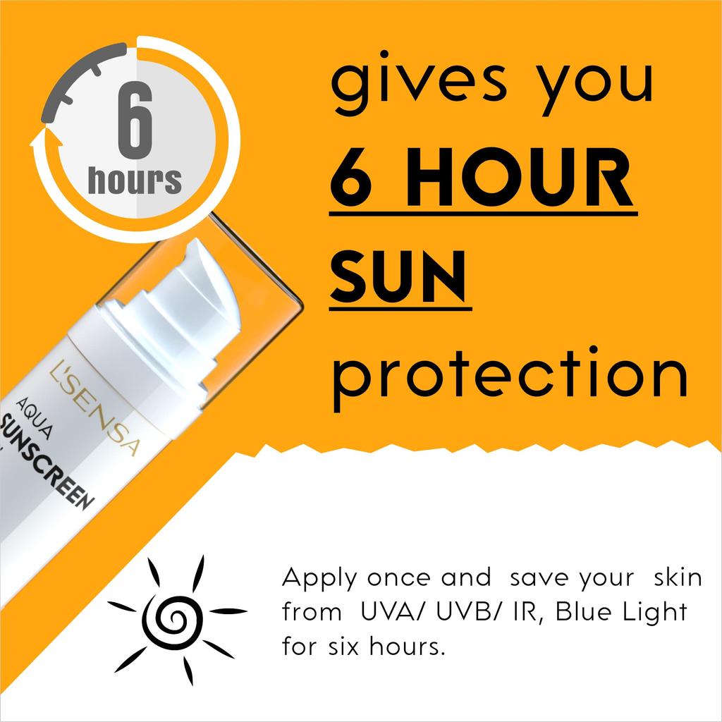 L'SENSA Sunscreen SPF 50 for Oily Skin, Anti-Tan, Waterproof Sun cream, 1% Hyaluronic Aqua Gel, Free from Oxybenzone, For Oily, Combination & Ace