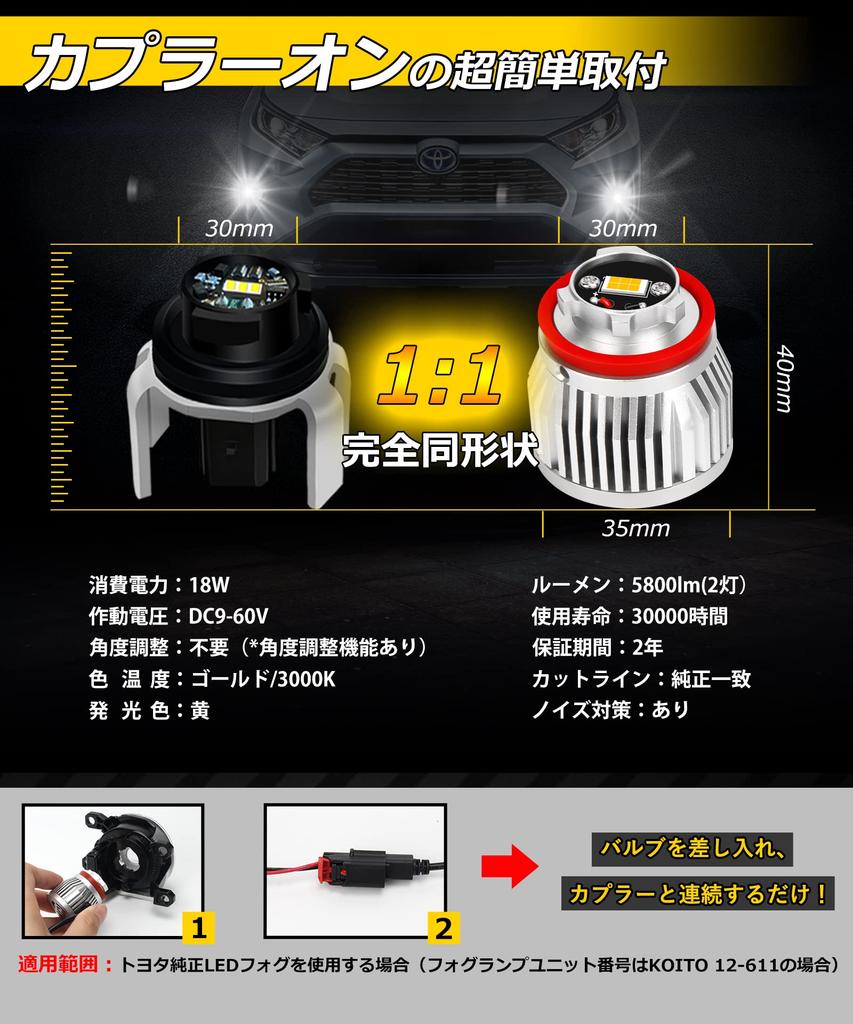 SINMAIT L1B New Toyota Genuine LED Fog Light Replacement Vehicle Inspection Compatible with Toyota Hiace Corolla Sport 50 Crown 220 and Harrier