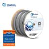 Sieci – Kable sieciowe