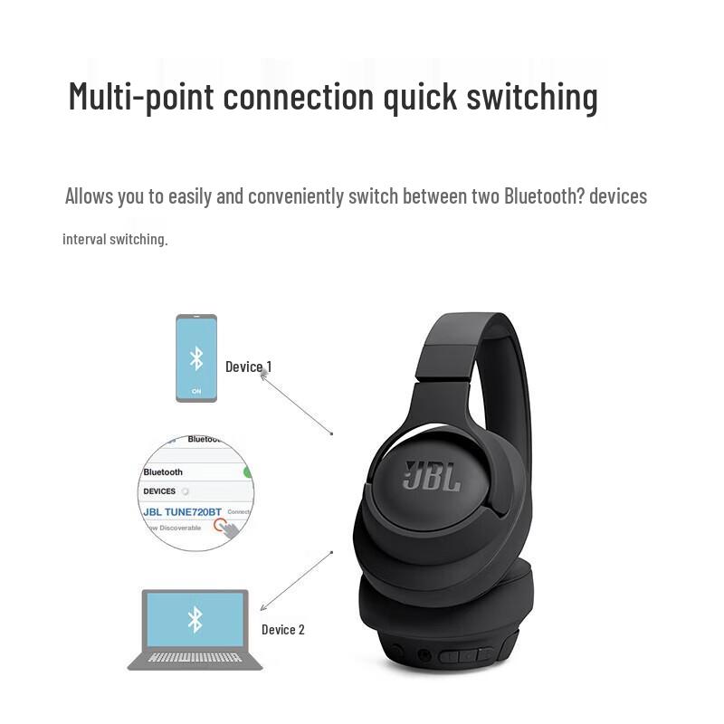 JBL TUNE 720BT Wireless Over-Ear Bluetooth Headphones