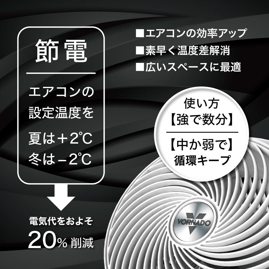 Vornado Circulator DC Motor 45 Tatami Quiet Powerful Energy Saving Stepless Speed Long Warranty Propeller Washable Made In the USA Open Air 723DC-JP