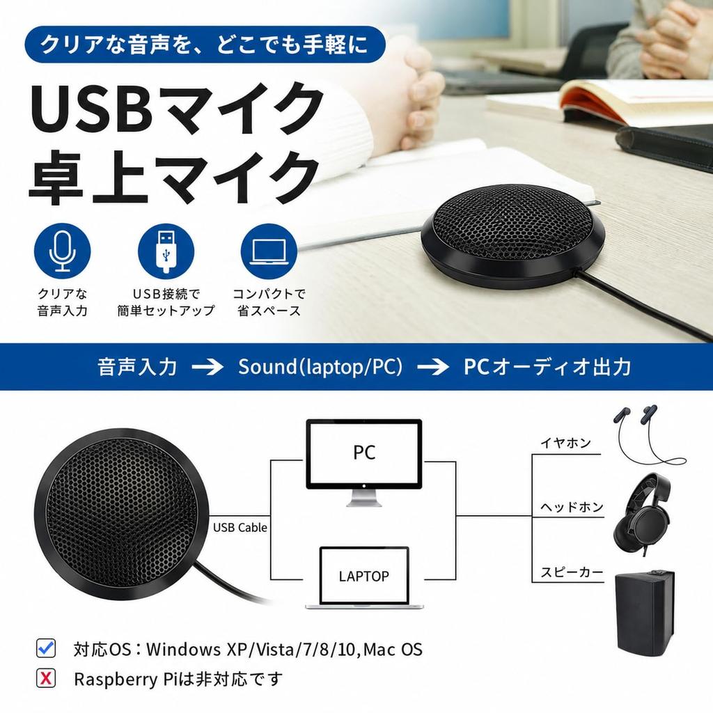 USB Desktop for 3m Pickup Compatible with Black [TOKIWANO] Microphone, 360° Omnidirectional, Conferences, Range, 1.5m Cable, PC/PS4/Switch, Compact,