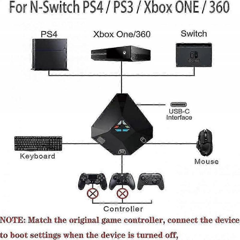 Mouse And Keyboard Converte Usb Connection ,keyboard And Mouse Adapter For Ps4 Ps3 Xbox One Xbox 360 Nintendo Switch Lite