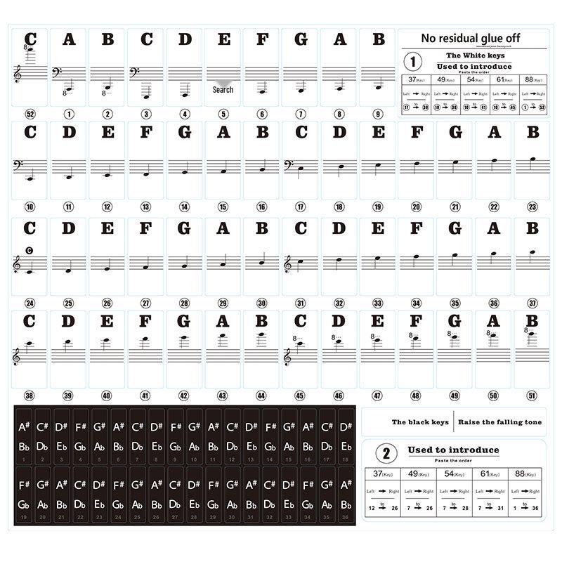Transparent Numbered Piano Keyboard Stickers for Self-Study and Grade Exams (88, 61, 54 Keys)