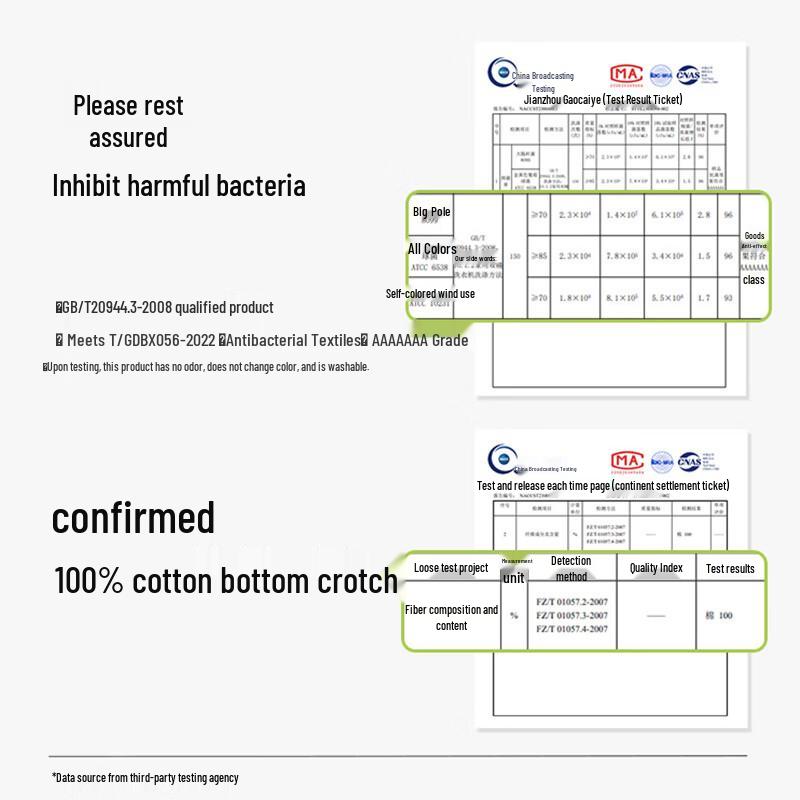 Nei Xiao Ban Women's Breathable & Antibacterial Cotton Blend 5-Pack Briefs