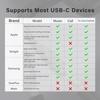USB C To 3.5mm Headphone and Charger Adapter, 2 In 1 USB C To Aux Audio Adapter & 60W Fast Charging Dongle Compatible with iPhone 16/16 Pro/15,