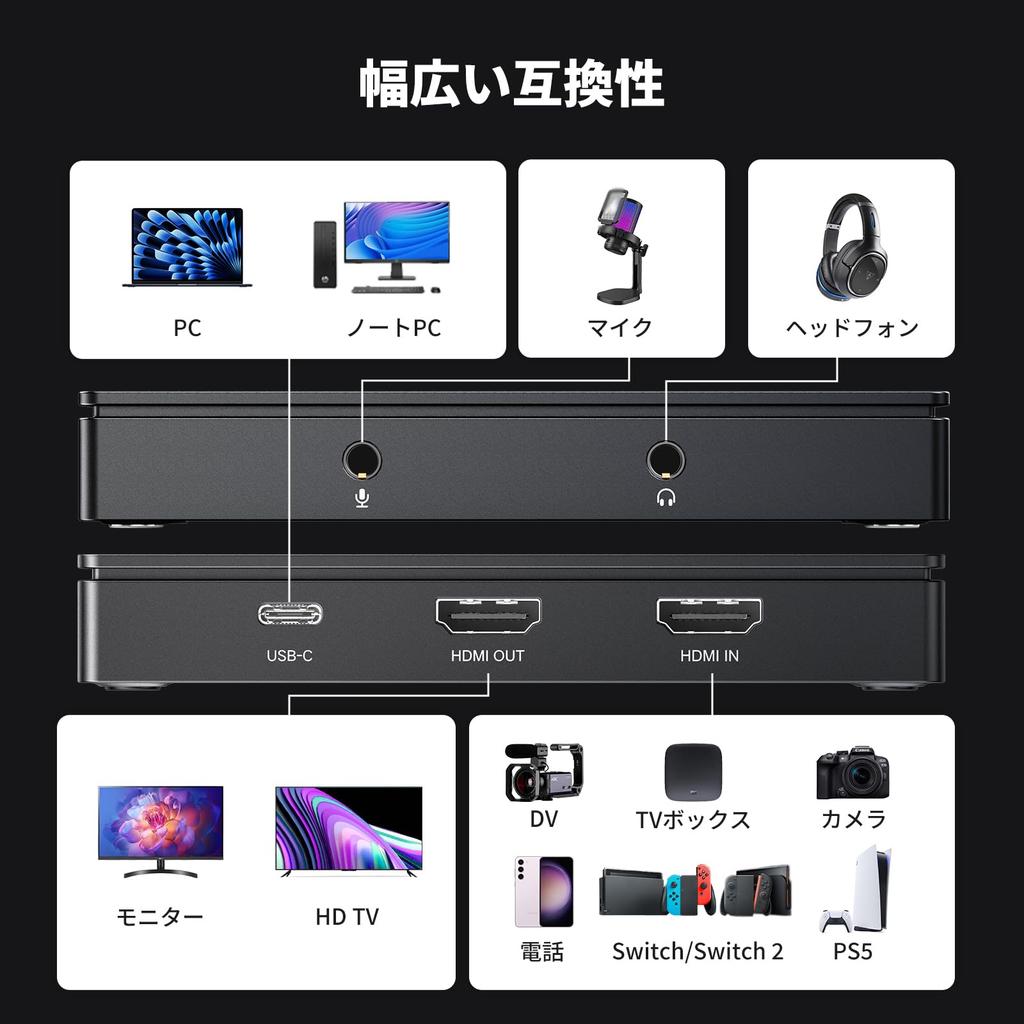 UGREEN 4K HDMI Capture Card with Low for Live Game Live Screen Wii and iPad OS17 Pass-Through Function, 4K@60Hz/1080P 60Hz, Latency, Streaming,