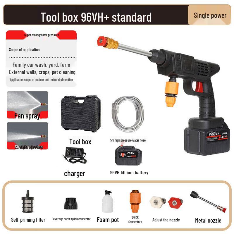 OLOMM High-Pressure Cordless Car Wash Kit