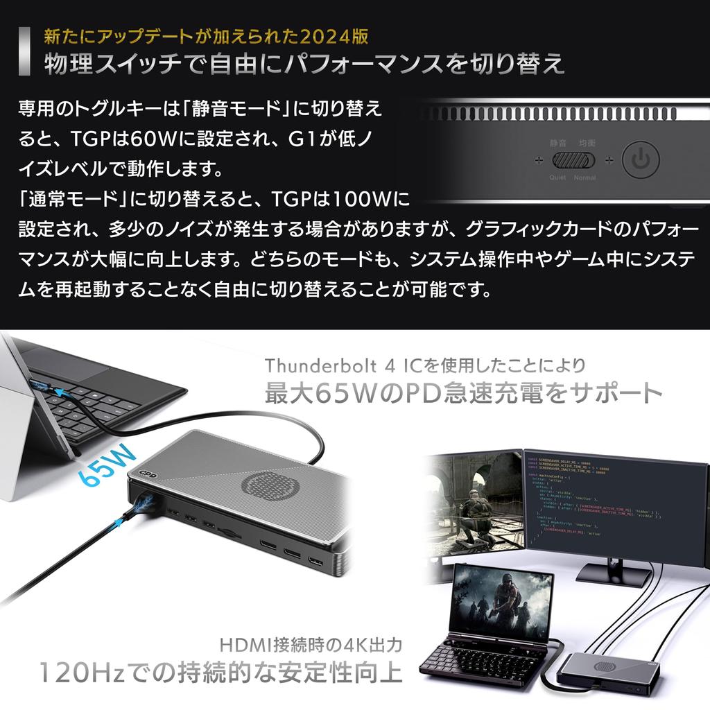 GPD G1 Original Equipped with Silent Hub Screens Simultaneously Small 240W Power 65W Power Supply [Tenku Package] mode/Portable