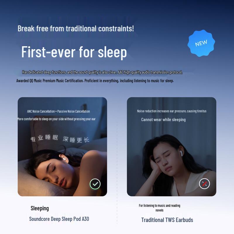 SoundCore SleepA30 Wireless Noise-Cancelling Sleep Earbuds