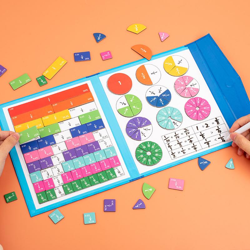 Magnetic Fraction Demonstration Book, Magnetic Fraction Tiles, Fractions Manipulatives, Score Disk Demonstrator