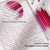 LANGUO New Colors 45/9 Colors Morandi Gel Pen Student Diary Scrapbook Painting DIY Gel Pen Set Coloring Book Drawing Markers Pen