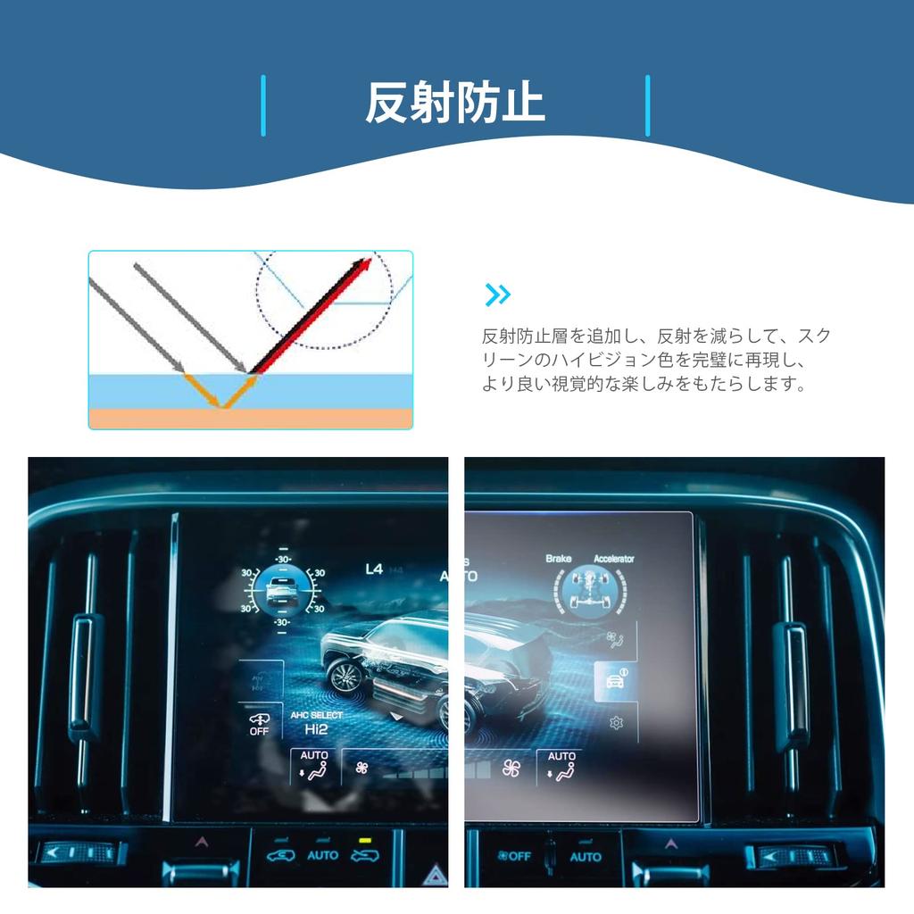 [GAFAT] Lexus LX600 VJA310W 4th Generation 7-inch 2022 Model - Current Lexus Center Display,